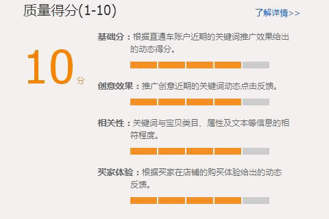 直通車質(zhì)量分在哪看